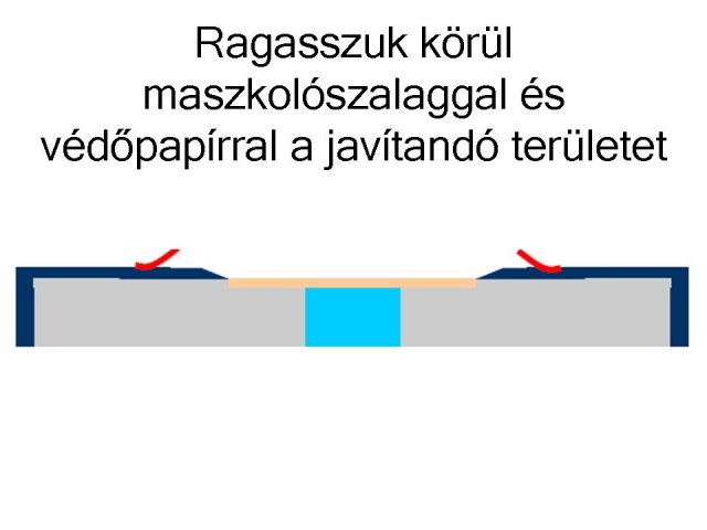 Maszkolás